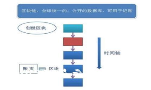 解决TokenimUSDT显示余额不足的全面指南